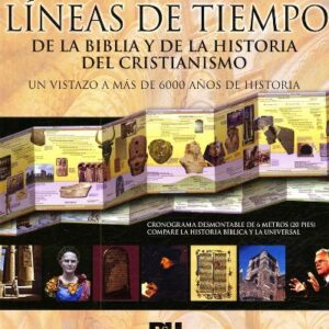 Libro Lineas de Tiempo Biblicas y de la Historia del Cristianismo